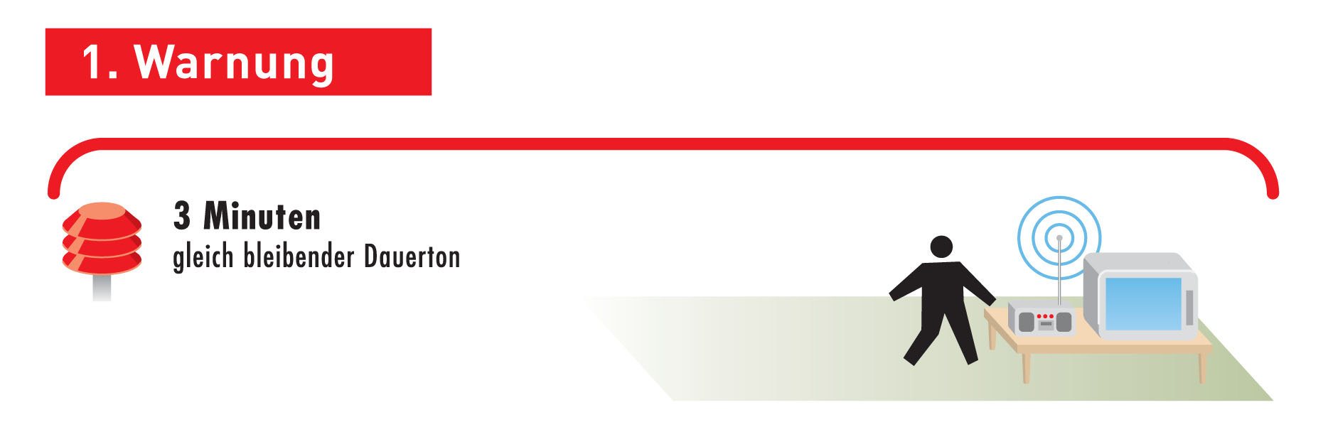 Signal: Warnung